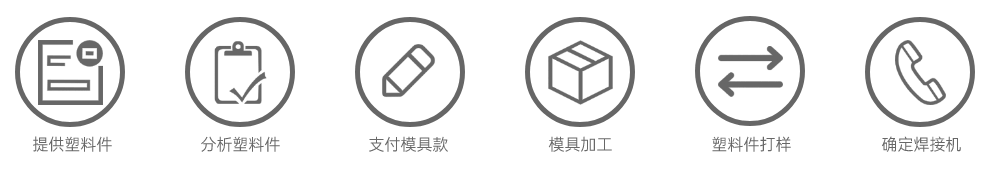 �������әCُ�I����